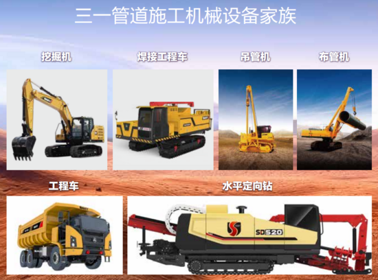 这两款三一挖机亮相第十二届中国国际管道大会